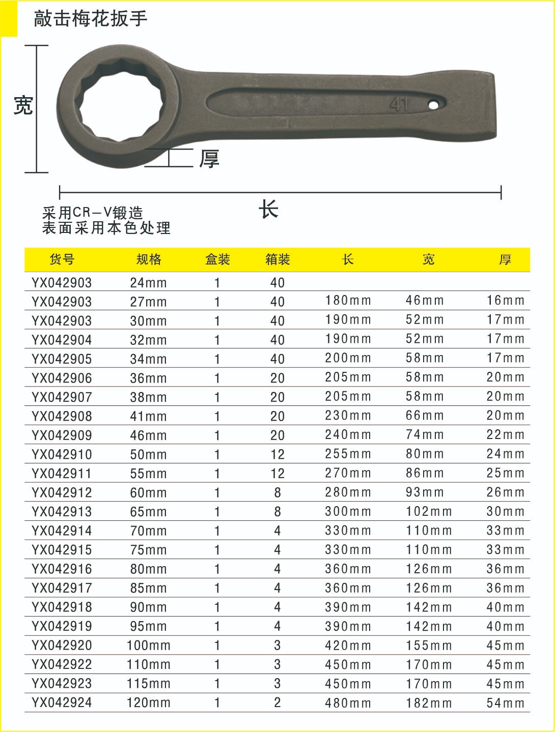 026敲擊梅花扳手2.jpg